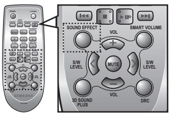 SAMSUNG HW-F450 - Utilisation de la fonction REPEAT - 5