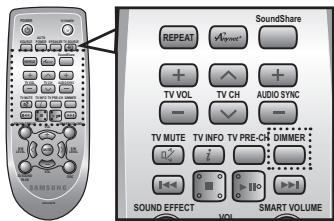 SAMSUNG HW-F450 - Utilisation de la fonction S/W LEVEL - 4