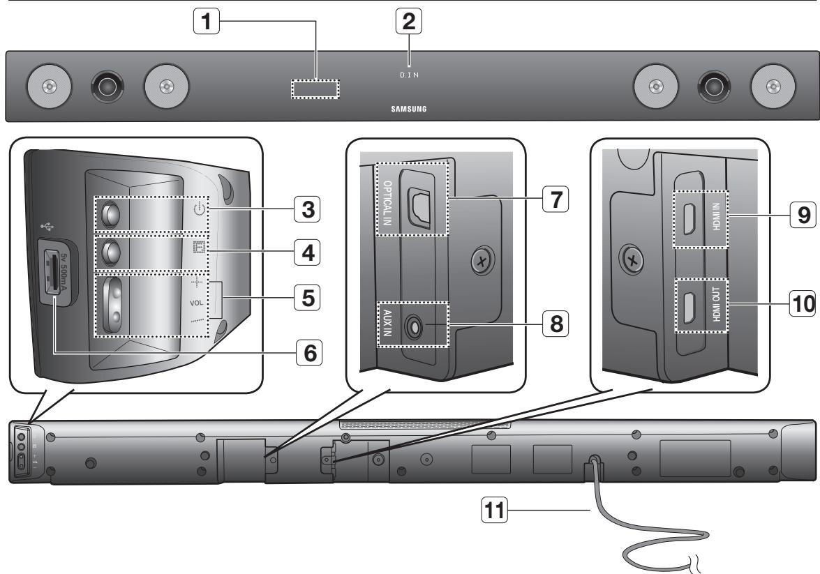 SAMSUNG HW-F450 - CONTENU - 8