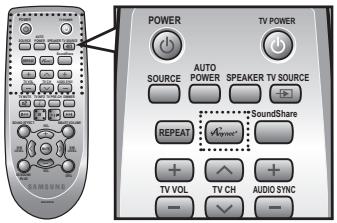 SAMSUNG HW-F450 - Bouton SPEAKER - 1