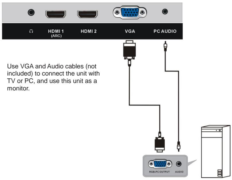 JVC LT-32FD110 - PC/VGA connection - 1