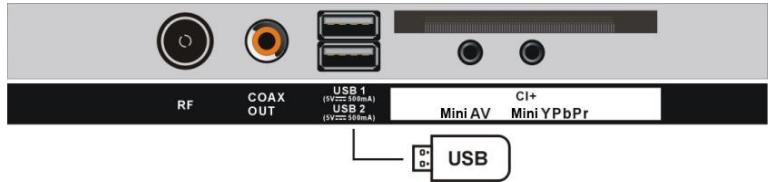 JVC LT-32FD110 - LIGAÇÖES - 8