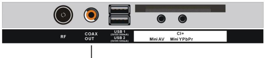 JVC LT-32FD110 - COAXIAL-aansluiting - 1