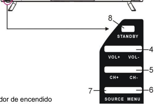 JVC LT-32FD110 - Vista frontal y lateral - 3