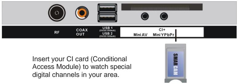 JVC LT-32FD110 - Insert a CI card - 1