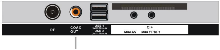 JVC LT-32FD110 - COAXIAL connection - 1