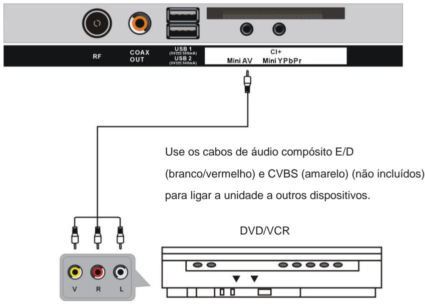 JVC LT-32FD110 - LIGAÇÖES - 6