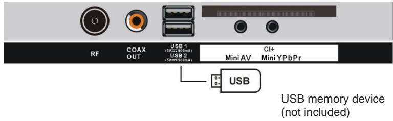 JVC LT-32FD110 - YPbPr connection - 2