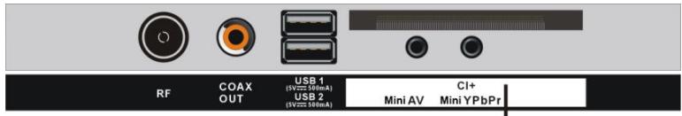 JVC LT-32FD110 - Inserción de la tarjeta Cl - 1