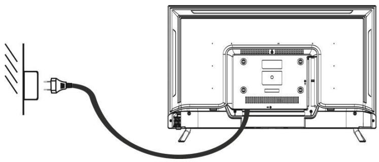JVC LT-32FD110 - BRANCHEMENTS - 1