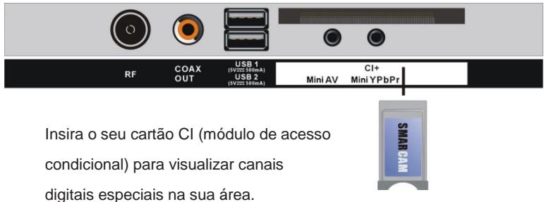 JVC LT-32FD110 - Inserir um cartão Cl - 1