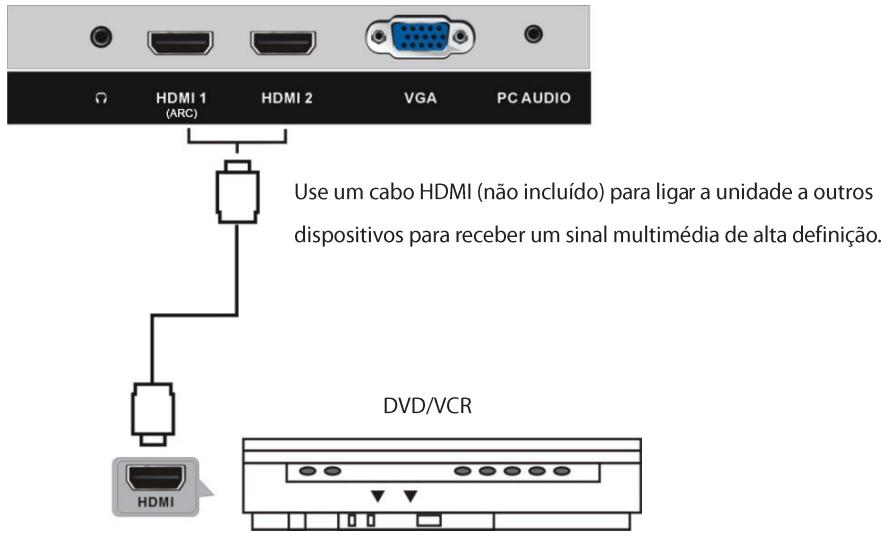 JVC LT-32FD110 - LIGAÇÖES - 2