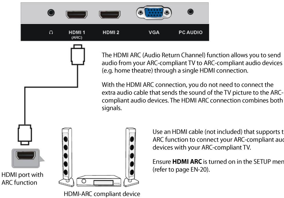 JVC LT-32FD110 - Connecting to AC power source - 3