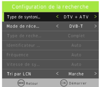 JVC LT-32FD110 - Réglage de la symponisation - 1