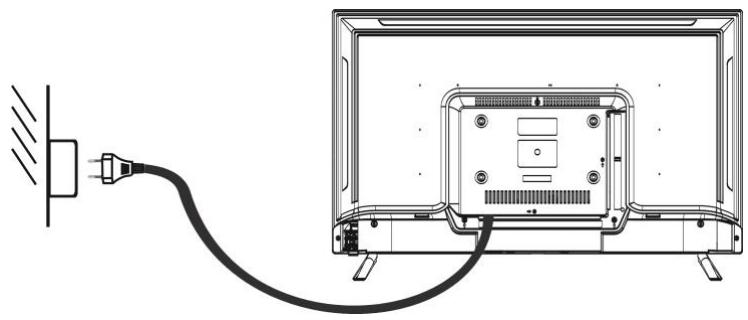 JVC LT-32FD110 - AANSLUITINGEN - 1