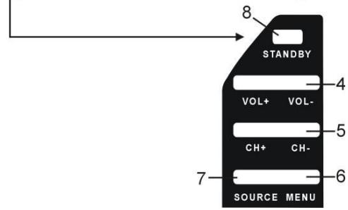JVC LT-32FD110 - Vues avant et laterale - 3