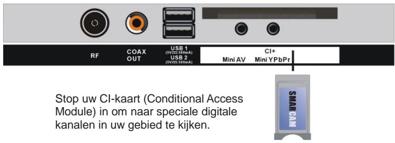 JVC LT-32FD110 - Een Cl-kaart inbrengen - 1