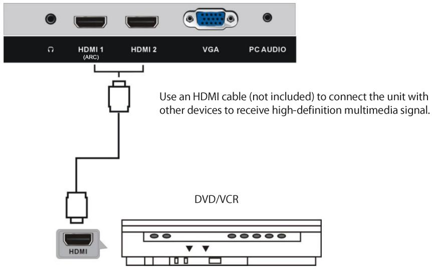 JVC LT-32FD110 - Connecting to AC power source - 2