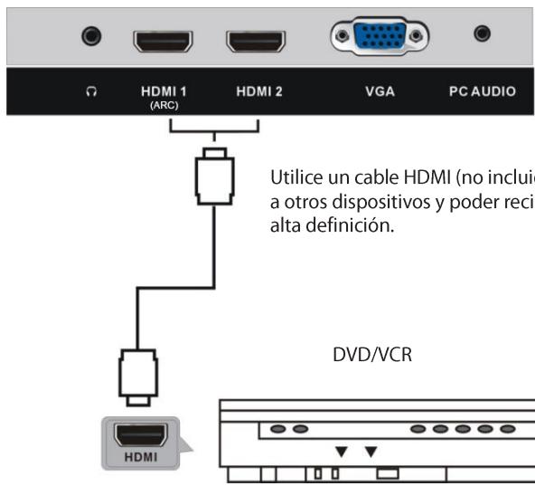 JVC LT-32FD110 - CONEXIONES - 2
