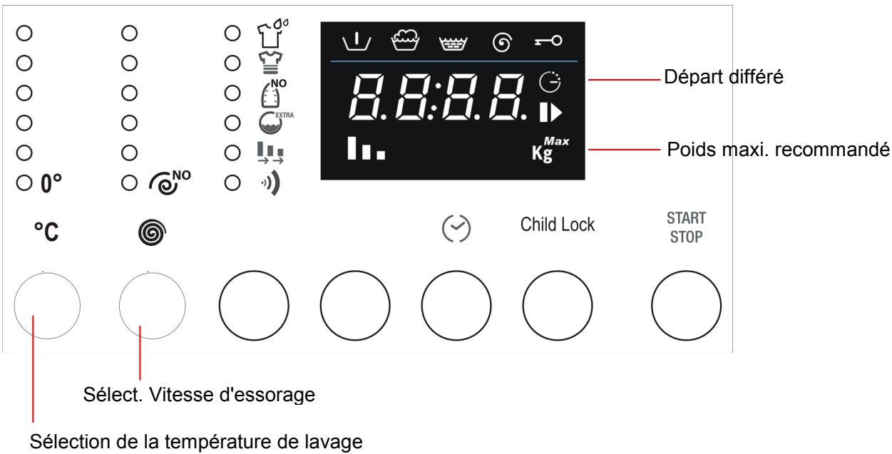 SMEG LBB 14 AZ - Procéder comme suit : - 1