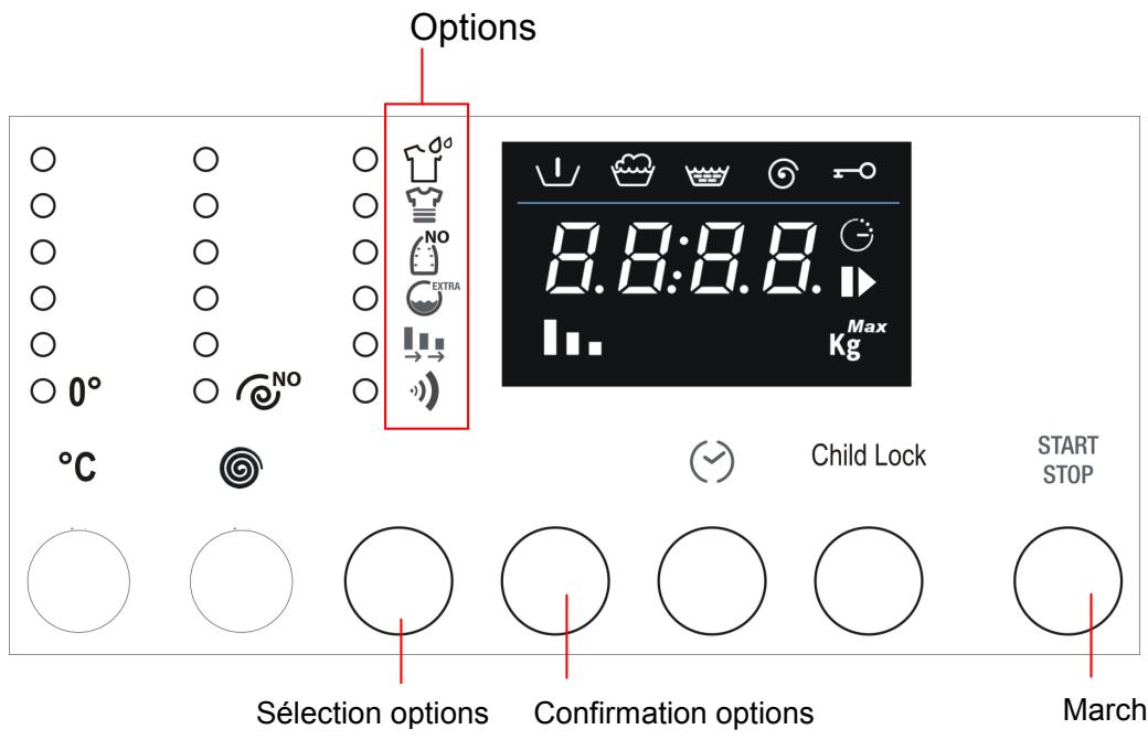 SMEG LBB 14 AZ - SÉLECTION ET CONFIRMATION DES OPTIONS - 1