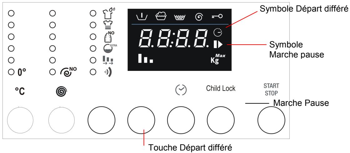 SMEG LBB 14 AZ - TEMPS RESTANT - 1