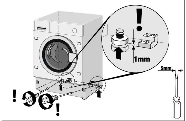SMEG LBB 14 AZ - POSITIONNEMENT ET MISE DE NIVEAU - 2