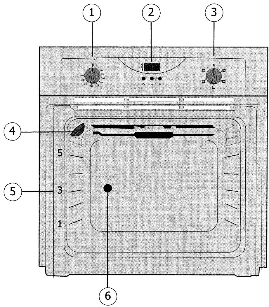 BRANDT FE 212 BF1 NOIR - Comment se présente votre four ? - 1