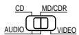 DENON AVR-1602 - INSTALLATION DU SYSTEME - 1