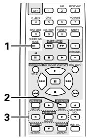 DENON AVR-1602 - Simulation d'ambiance DSP - 3