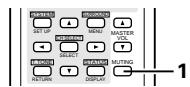 DENON AVR-1602 - Affichage du panneau avant - 2