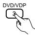 DENON AVR-1602 - Example: - 2