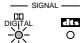 DENON AVR-1602 - Affichage du signal d'entrée - 1