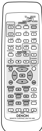 DENON AVR-1602 - Utilisation d'un composant video sauvegarde dans la mémoire préréglée - 2