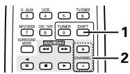 DENON AVR-1602 - Rappel de stations prérgliées - 2