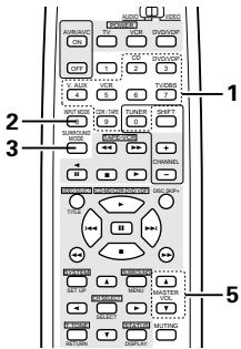 DENON AVR-1602 - Lecture de la source de programme analogue - 2