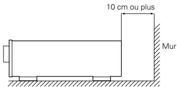 DENON AVR-1602 - PRECAUTIONS D'INSTALLATION - 2