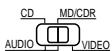 DENON AVR-1602 - Mémoire prérgée (Composants audio) - 2