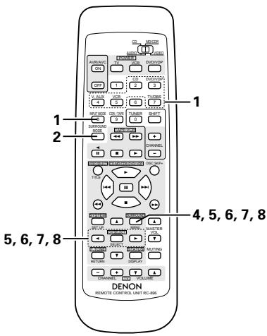 DENON AVR-1602 - Example: - 8