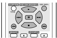 DENON AVR-1602 - Utilisation des composants audio DENON - 3