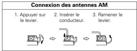 DENON AVR-1602 - Ensemble d'antenne-cadre AM - 2