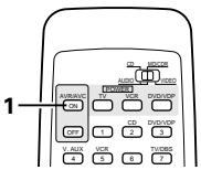 DENON AVR-1602 - Avant l'utilisation - 2