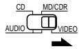 DENON AVR-1602 - Utilisation d'un composant video sauvegarde dans la mémoire préréglée - 1