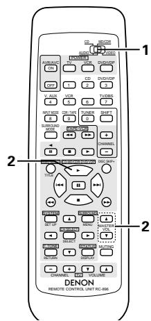 DENON AVR-1602 - Mémoire prérgée (Composants audio) - 1