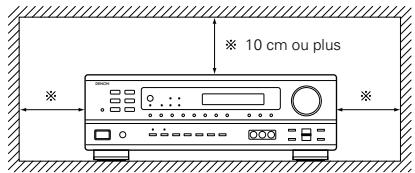 DENON AVR-1602 - PRECAUTIONS D'INSTALLATION - 1