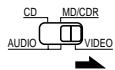 DENON AVR-1602 - Mémoire préreglee (Composants video) - 2