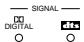 DENON AVR-1602 - Affichage du signal d'entrée - 3