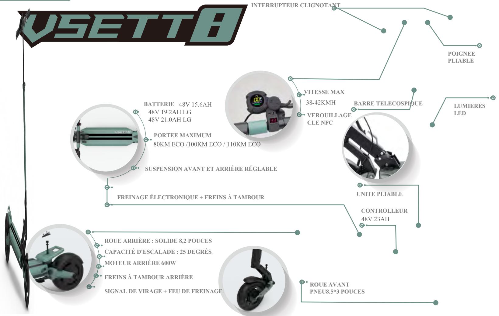 NINGBO VSETT INTELLIGENT TECHNOLOGY CO., LTD NC - Avertissement - 1