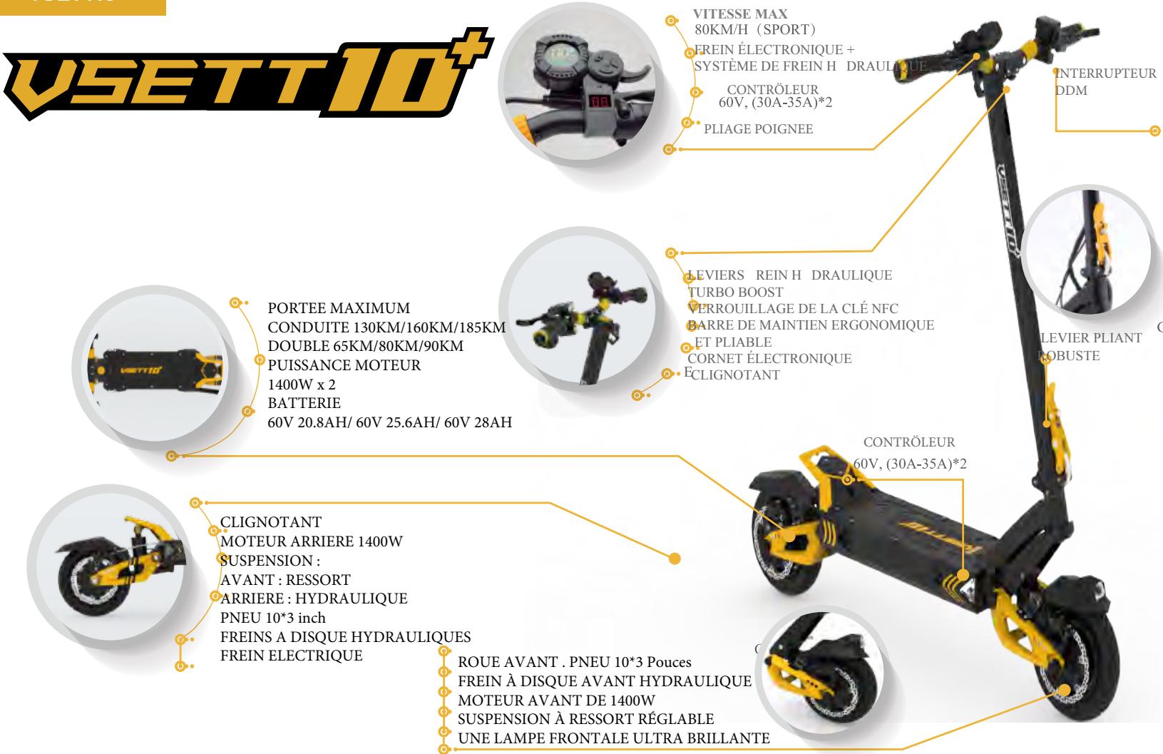 NINGBO VSETT INTELLIGENT TECHNOLOGY CO., LTD NC - Interrupteur clignotant - 15