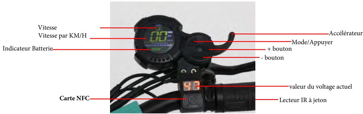 NINGBO VSETT INTELLIGENT TECHNOLOGY CO., LTD NC - Scooter électrique de la série VSETT : système intelligent de contrôle de la température une charge de 75KG a été testée en fonction du climat estival à ningbo (chine) - 1